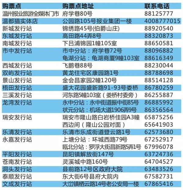 今晚溫州歡樂(lè)谷，我們不見(jiàn)不散！中獎(jiǎng)親別忘了兌票哦！（附門票代理信息）